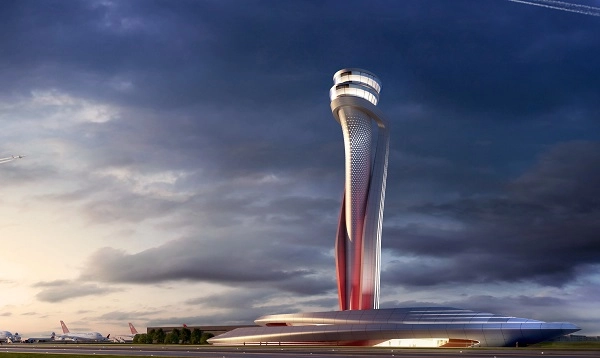 Project Areas - Pininfarina